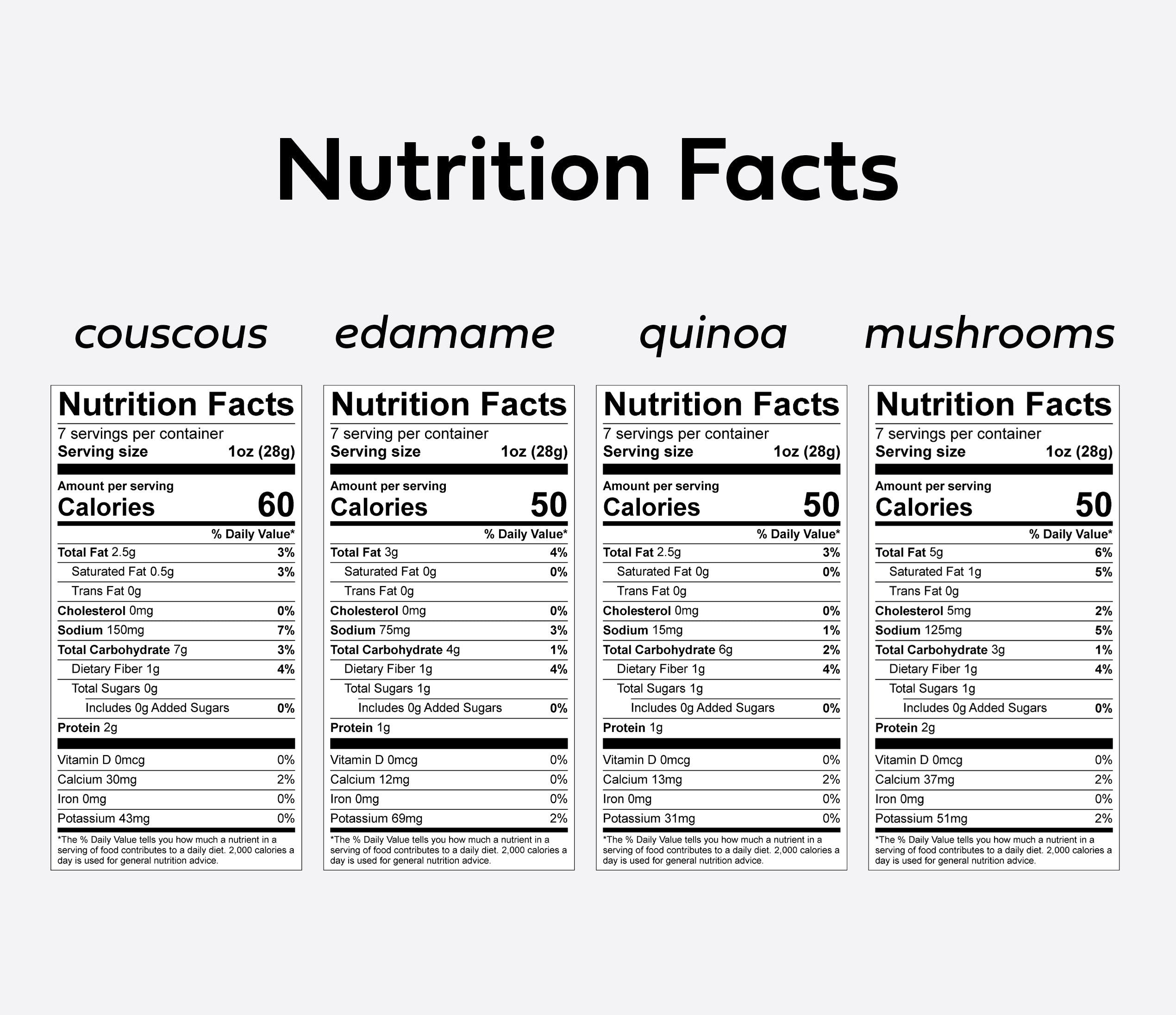 Lunches to Go 5 pack